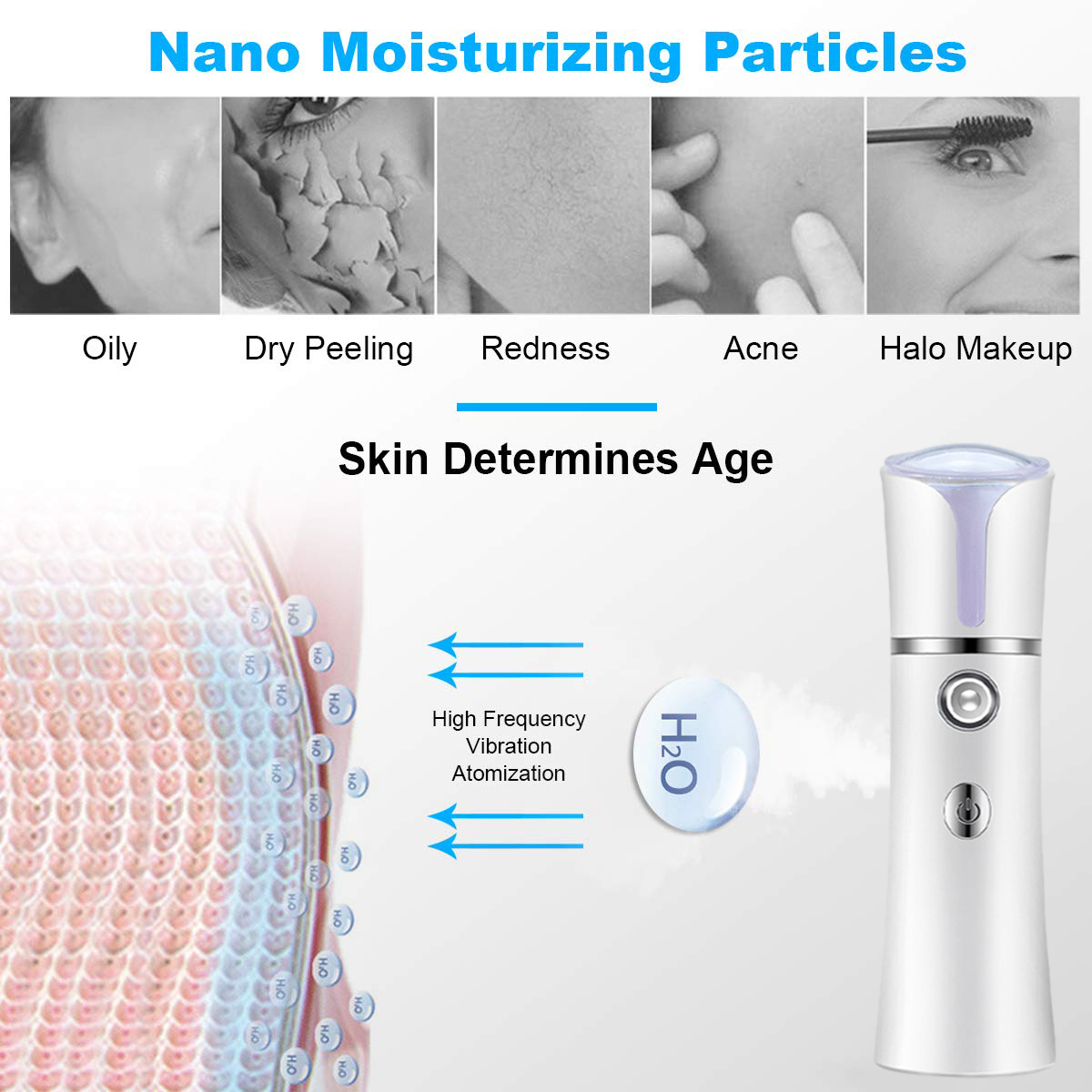 Sương Nano Mặt Phun USB Tạo Độ - đánh giá và giá Face Steamer