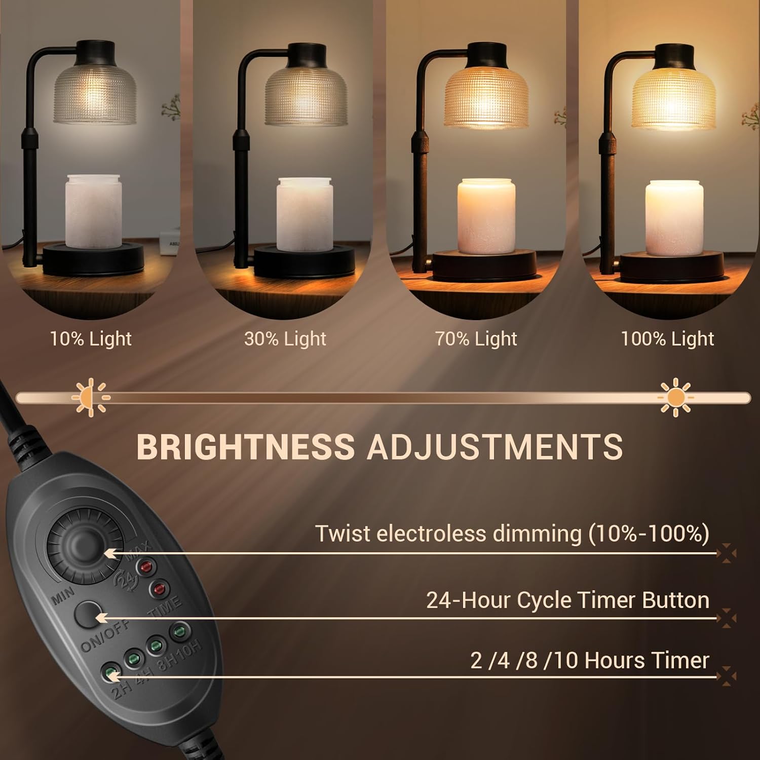 Candle Warmer Lamp with Timer  - đánh giá và giá Wax Warmer