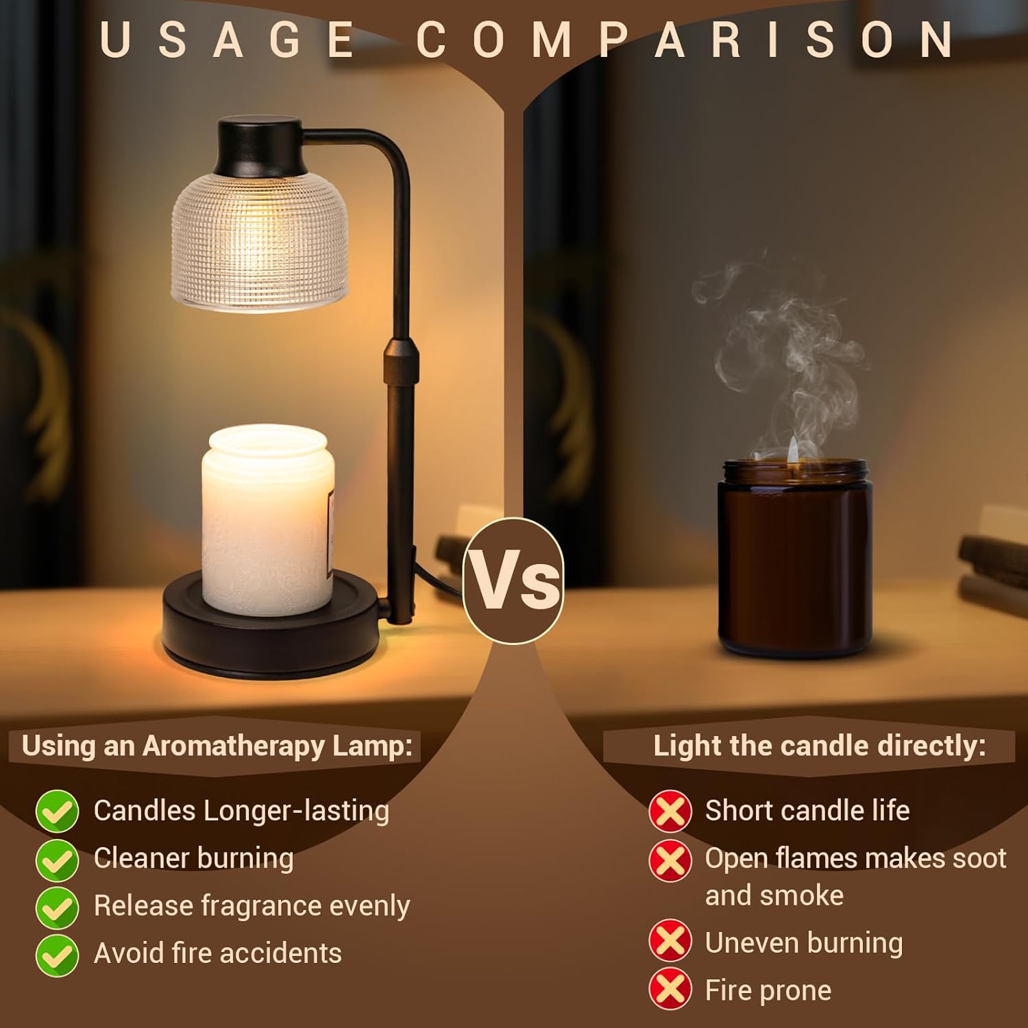 Candle Warmer Lamp with Timer  - đánh giá và giá Wax Warmer