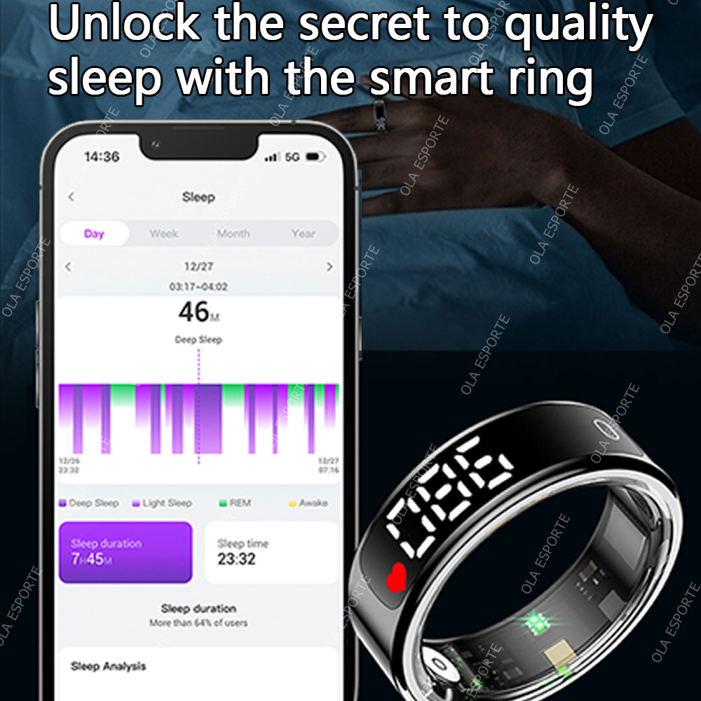 2026 New Smart Ring Display Sc - đánh giá và giá Body Brush