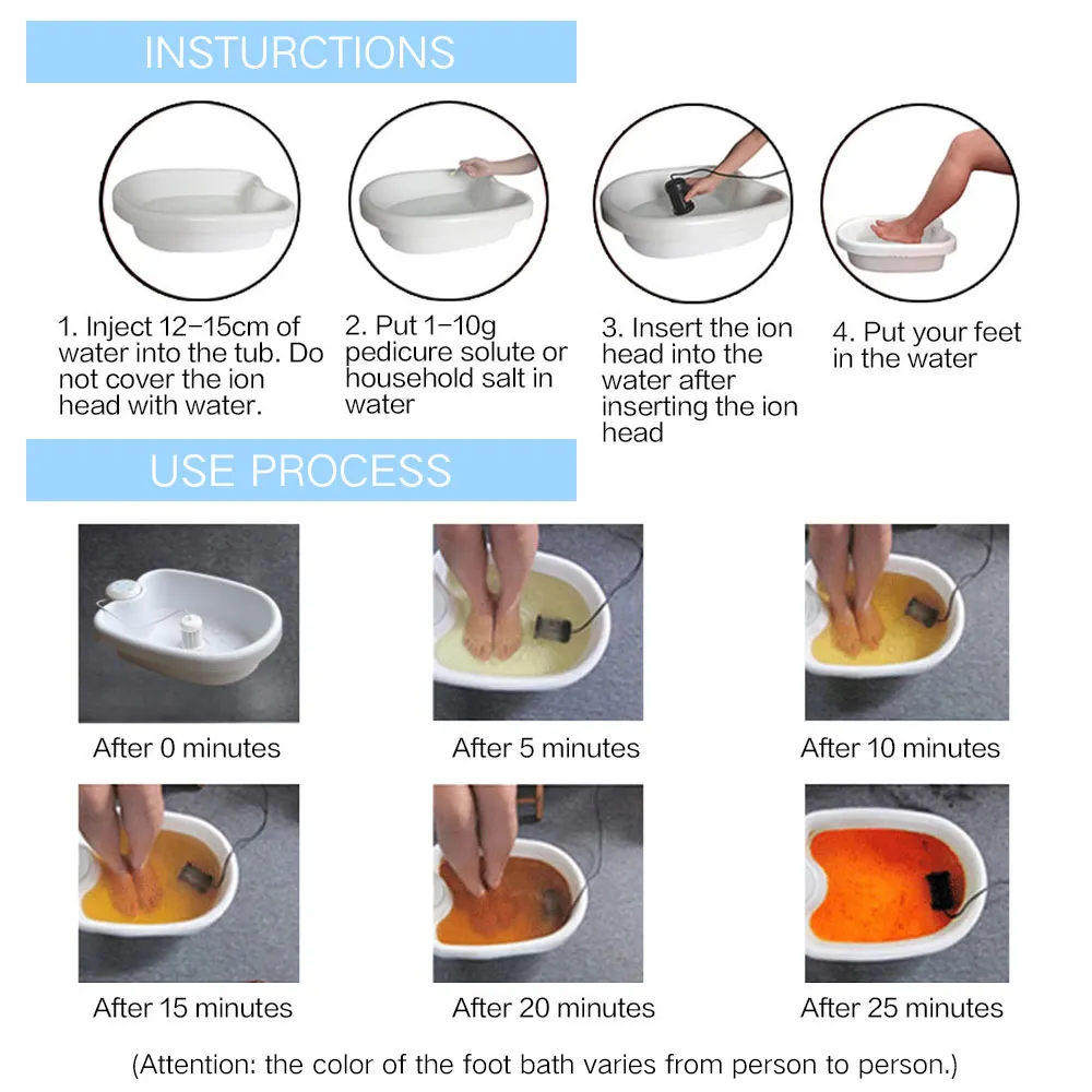 Ionic Foot Bath Detox Ionic De - đánh giá và giá Bath Salts
