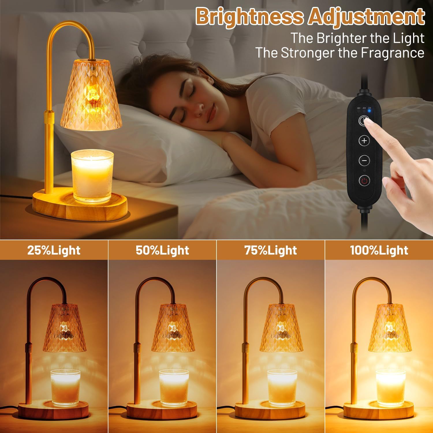 Flameless Wax Melt Warmer Lamp - đánh giá và giá Wax Warmer