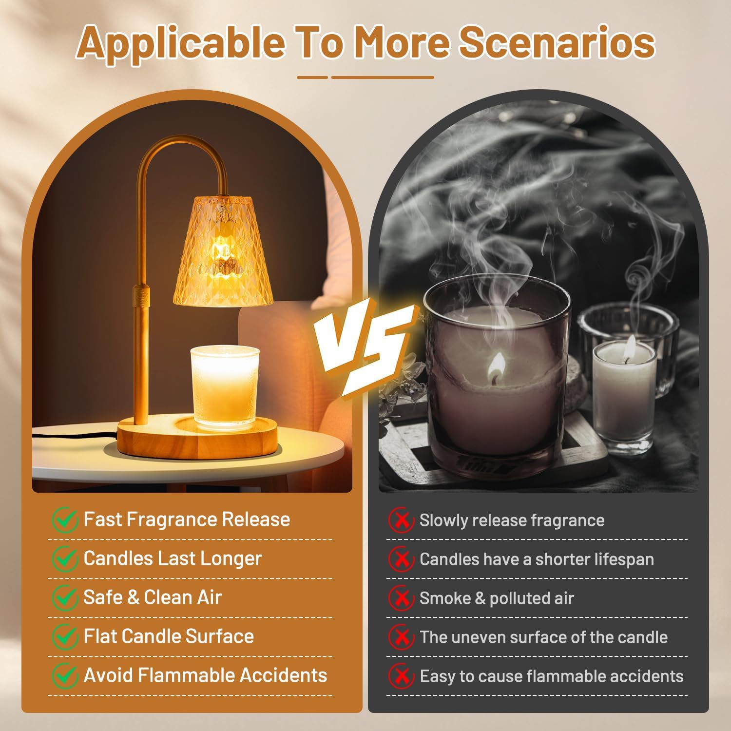 Flameless Wax Melt Warmer Lamp - đánh giá và giá Wax Warmer