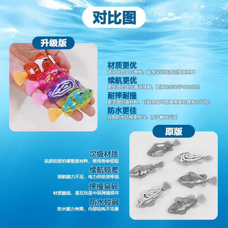 Hot Selling Electric Swimming  - đánh giá và giá Bath Salts