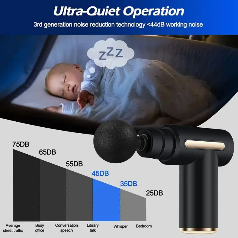 2024 portable fascia gun body  - đánh giá và giá Massage Gun