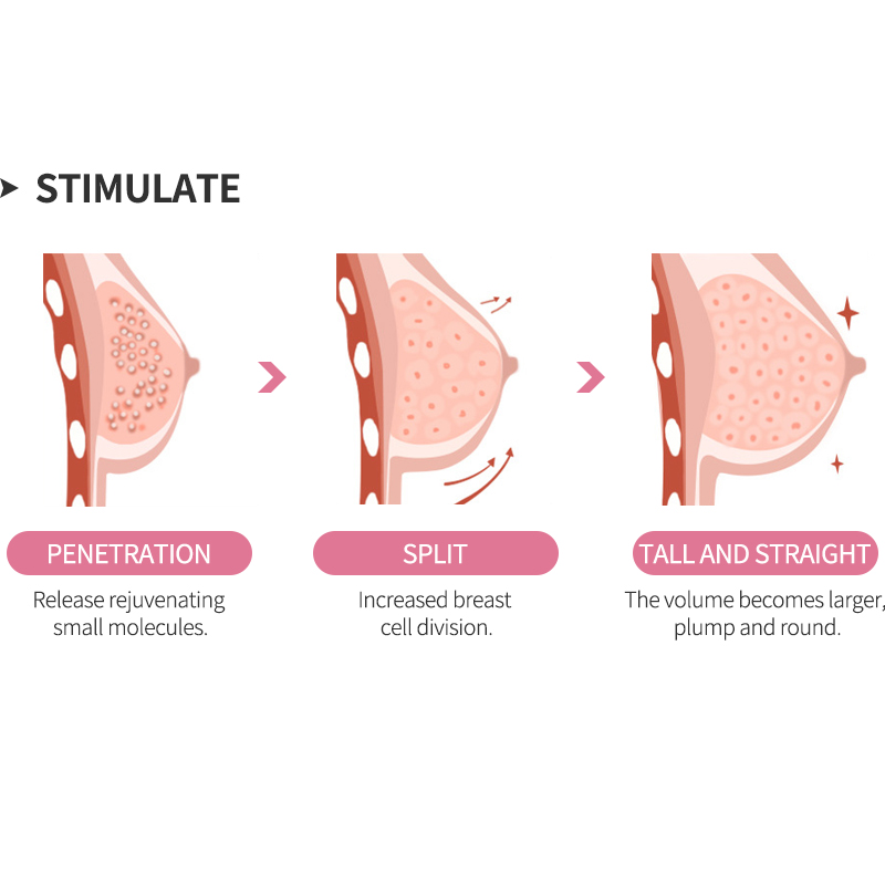 Natural Breast Enhancement Oil - đánh giá và giá Body Oil