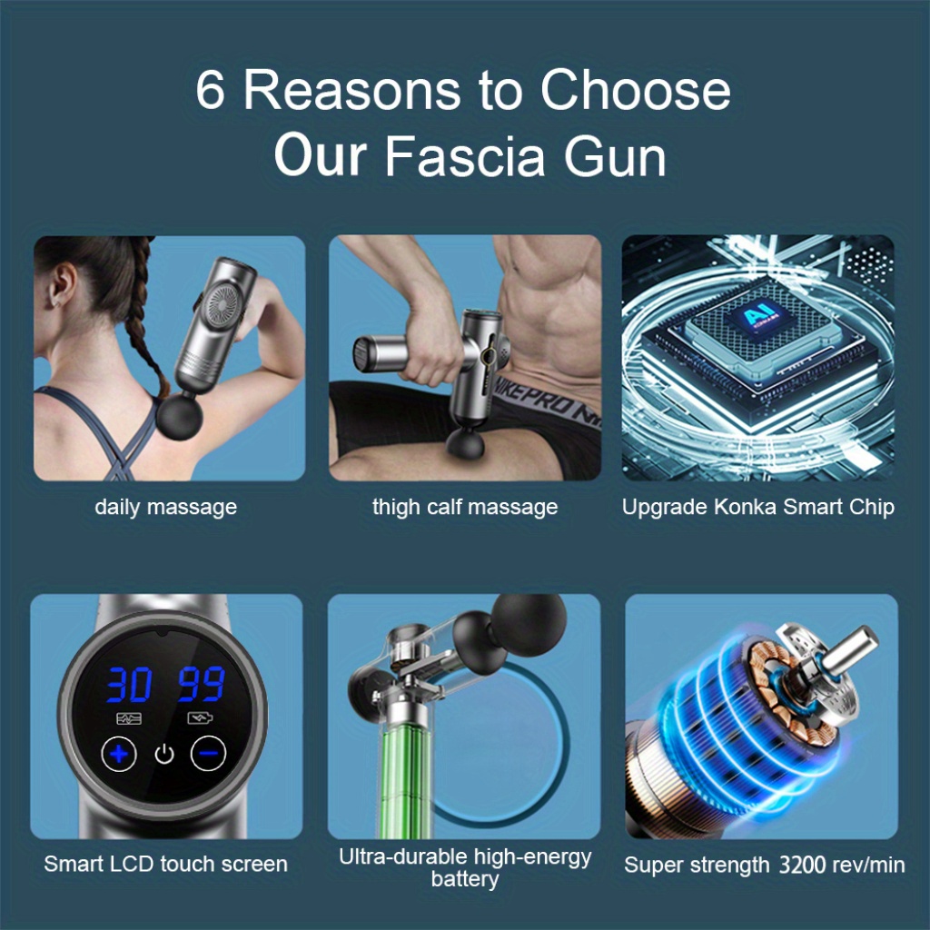 99 Level Massage Gun Fascia De - đánh giá và giá Massage Gun
